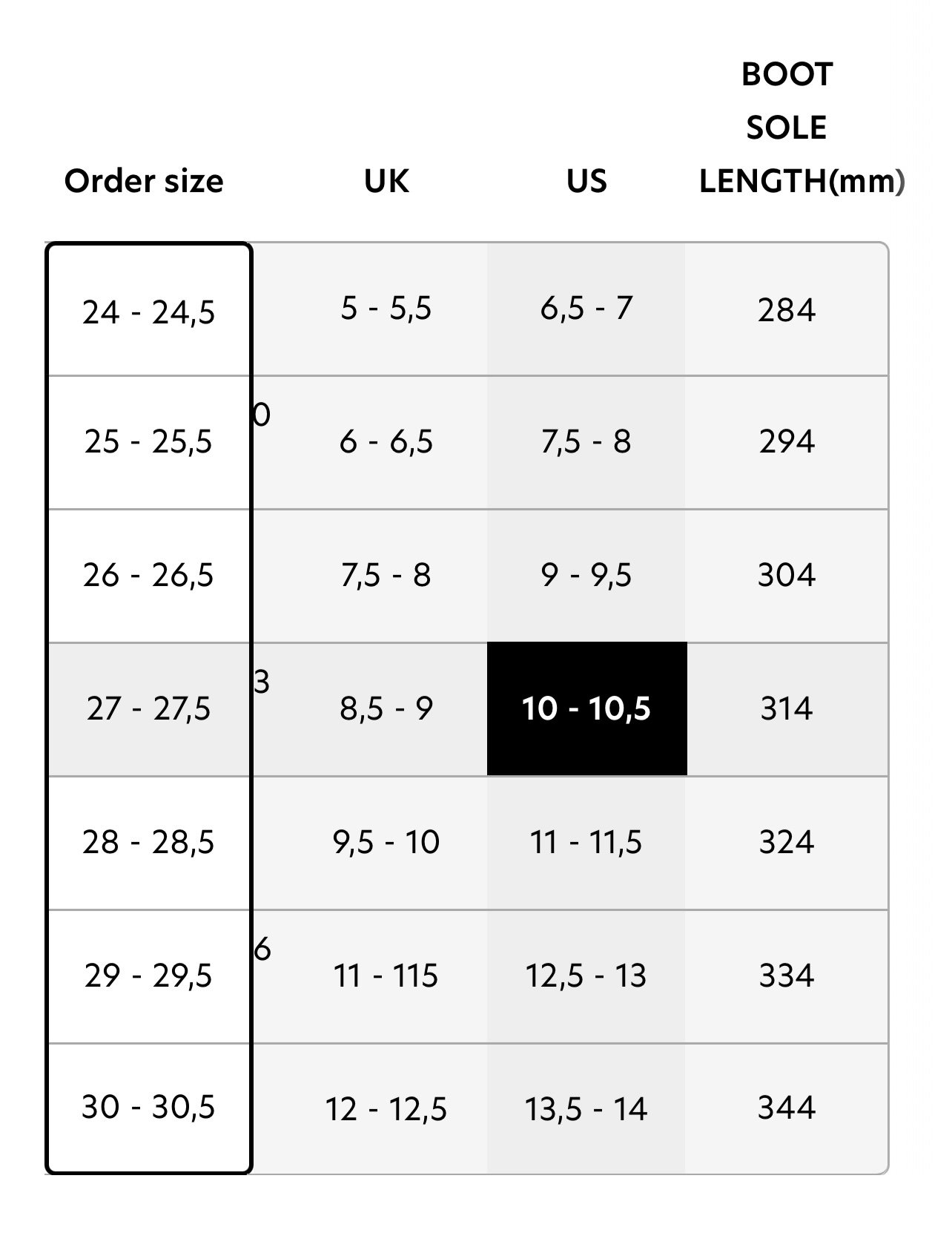 Screenshot of the Mondopoint Ski Boot Sizing Chart from the Salomon website. The chart provides information on sizing ski boots based on foot length.