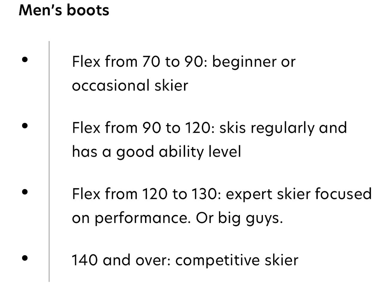 Men's ski boot flex rating chart, categorized by skier ability level. (Source:salomon.com)