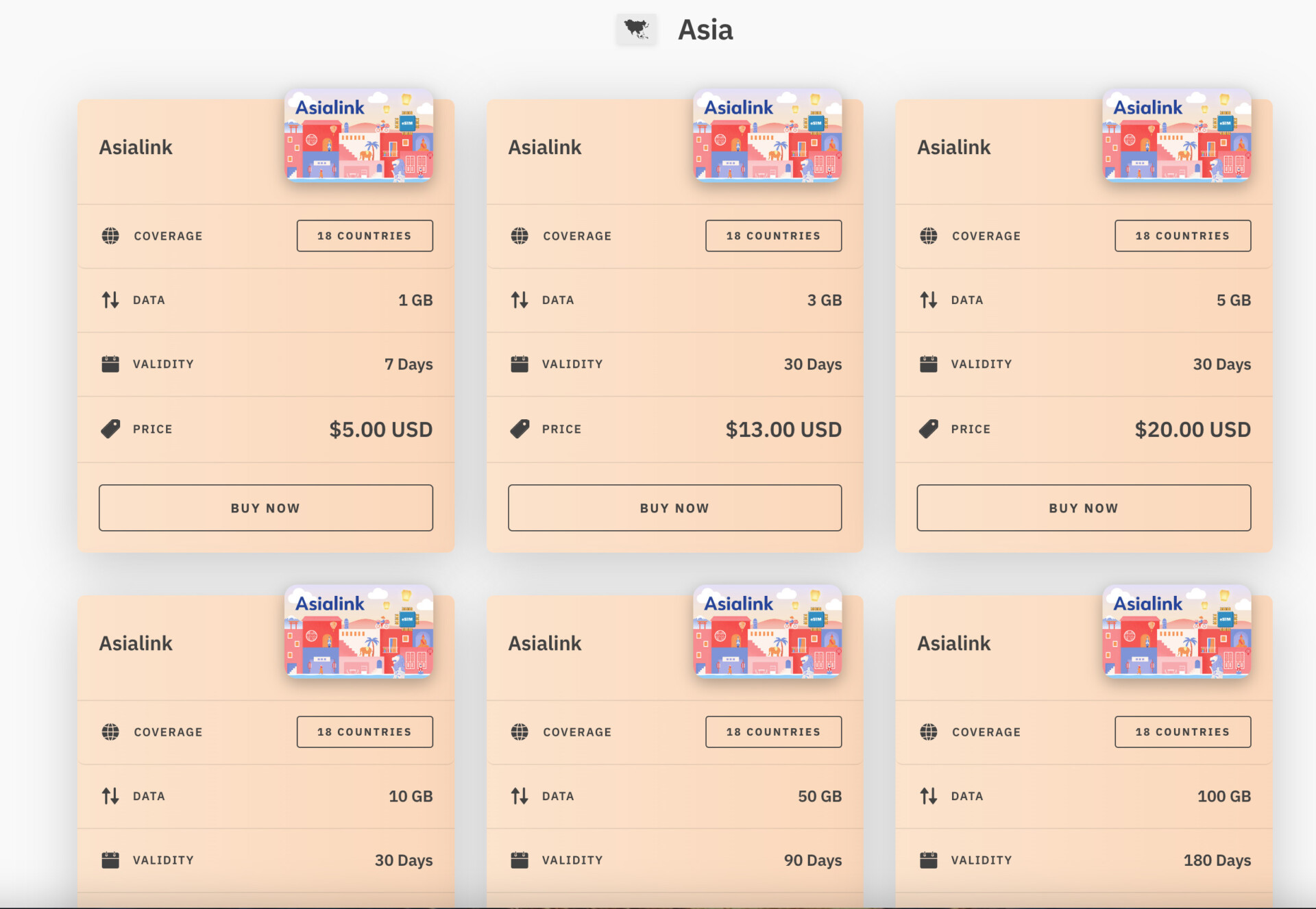 Airalo Asia Regional eSIM options