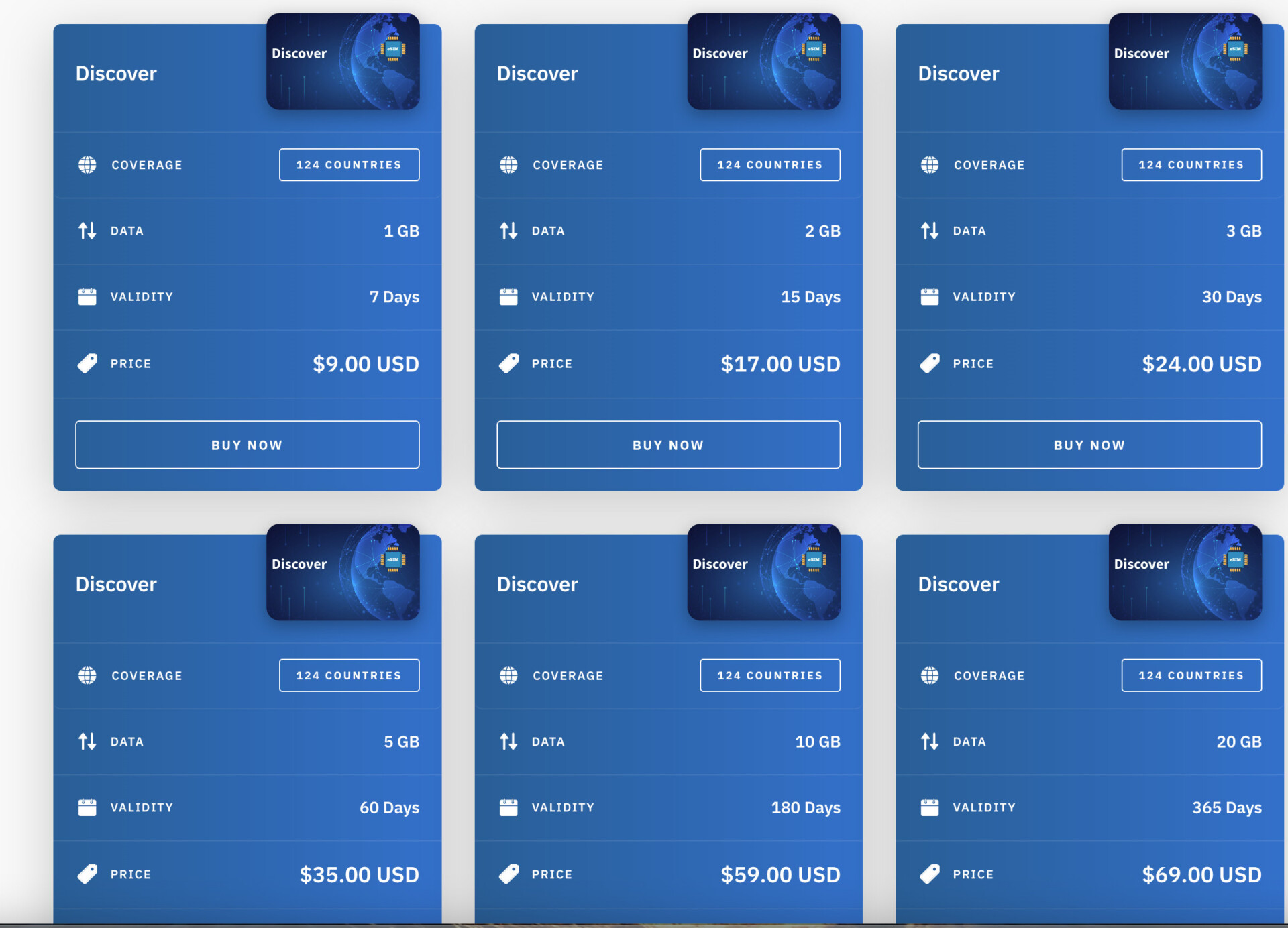 Airalo Global eSIM options