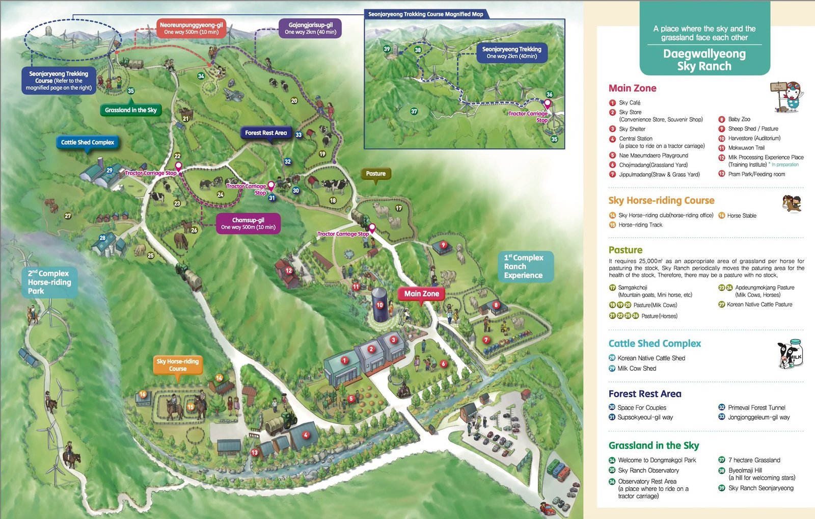 An English version of the Han Neul Sky Ranch property map, with trekking course and activities. 