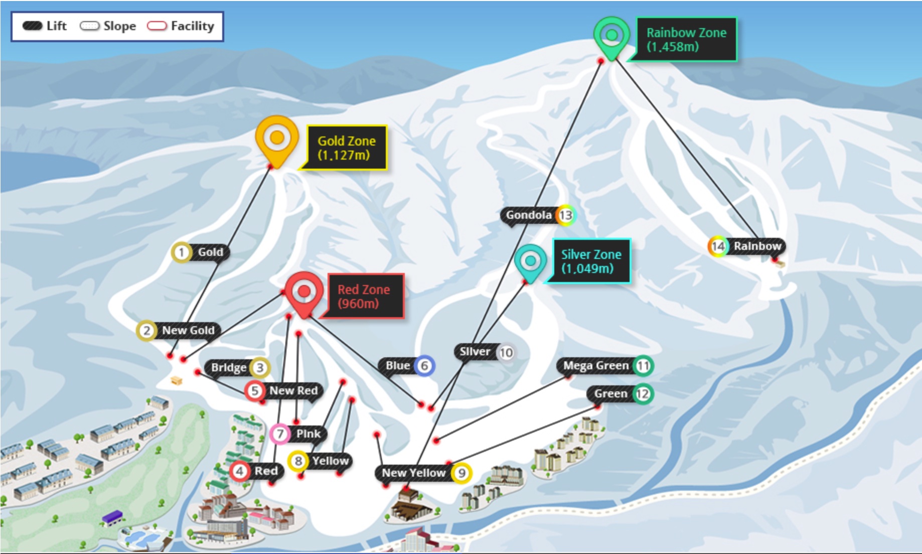 A screenshot of the Mona Yongpyong Resort website, showing the four mountain zones: Gold Zone, Red Zone, Silver Zone, and Rainbow Zone. Each zone offers different levels of difficulty for skiers and snowboarders.