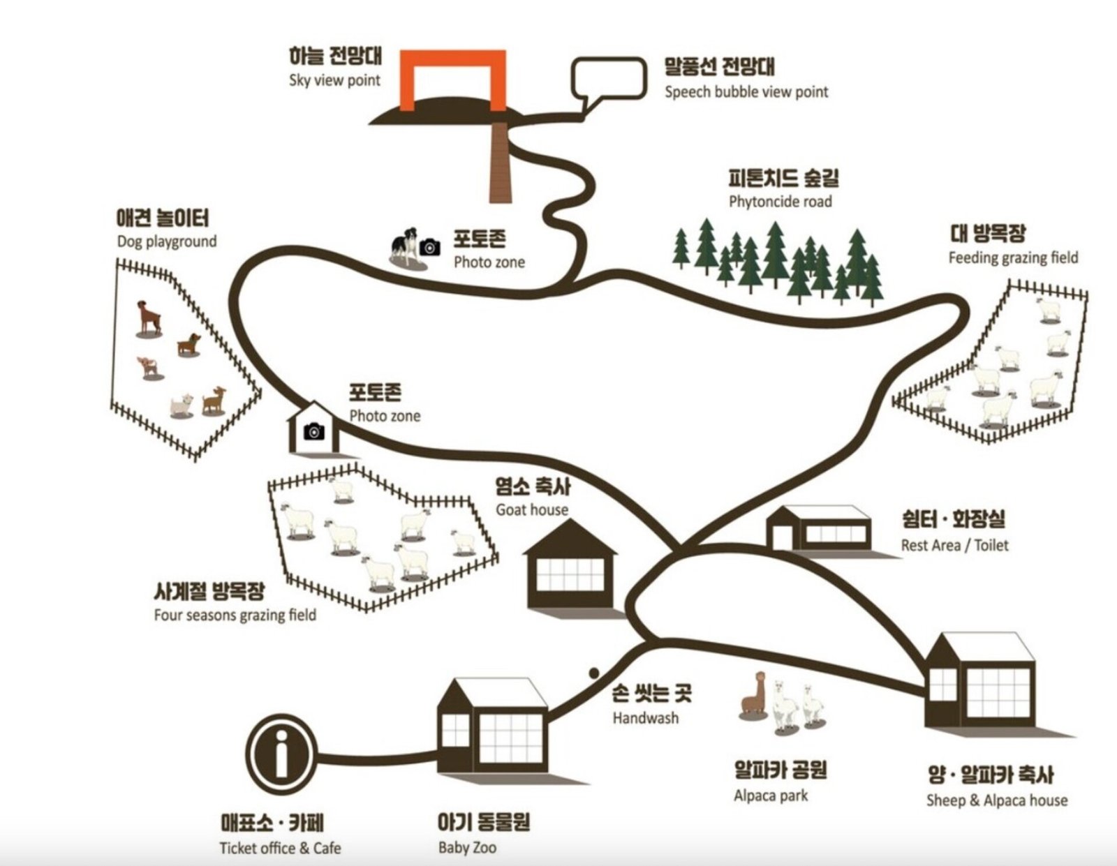 Pure Sheep Ranch activity and trekking map in Pyeongchang, South Korea.