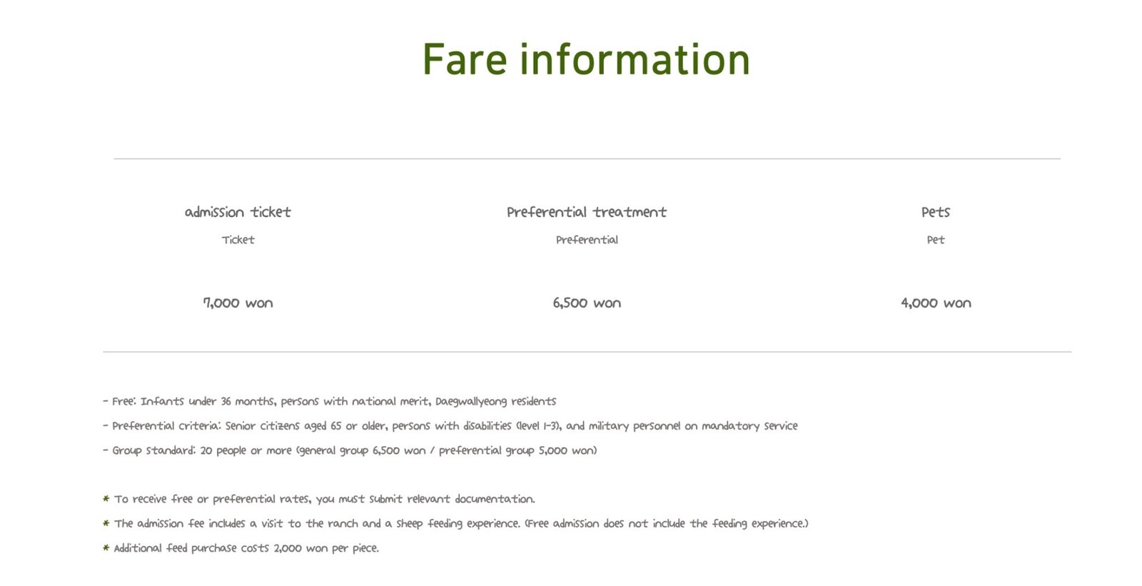 Ticket prices at the Pure Sheep Ranch in Gangwon-Do, South Korea